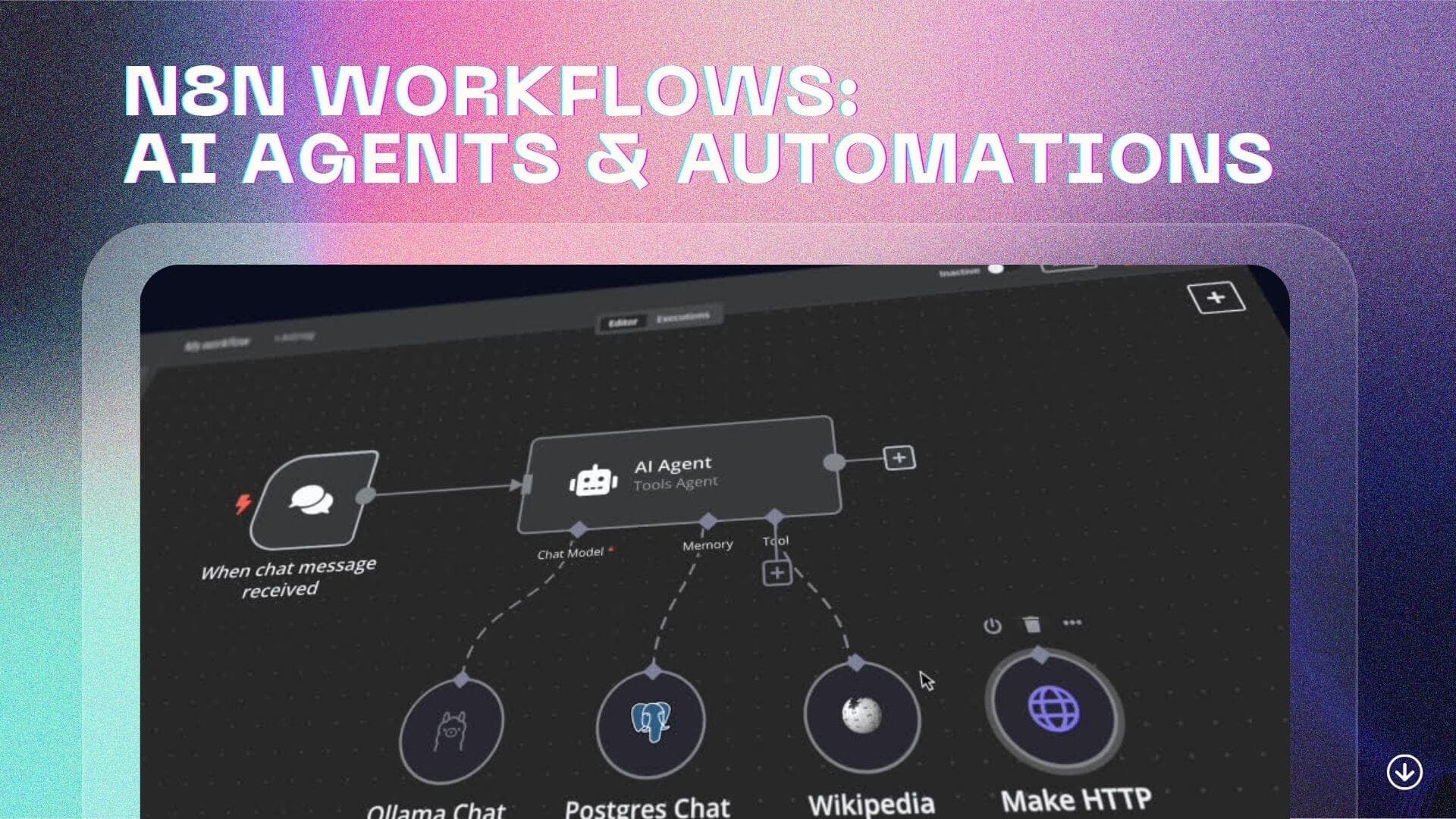 n8n workflows and AI Agents